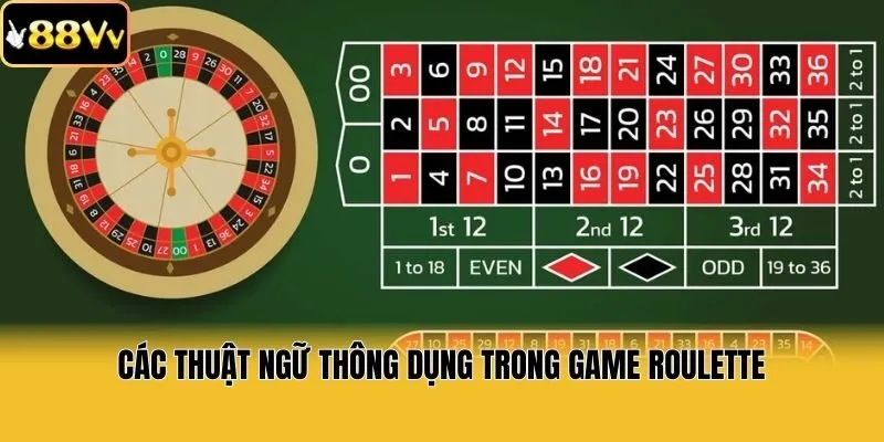 Các thuật ngữ thông dụng trong game roulette