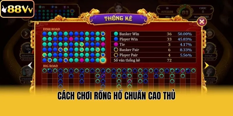 Cách chơi rồng hổ chuẩn cao thủ